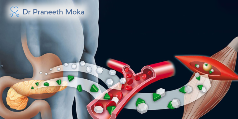 Best Gastro Doctor in Narsingi Hyderabad